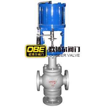 ZMQ气动三通切断阀